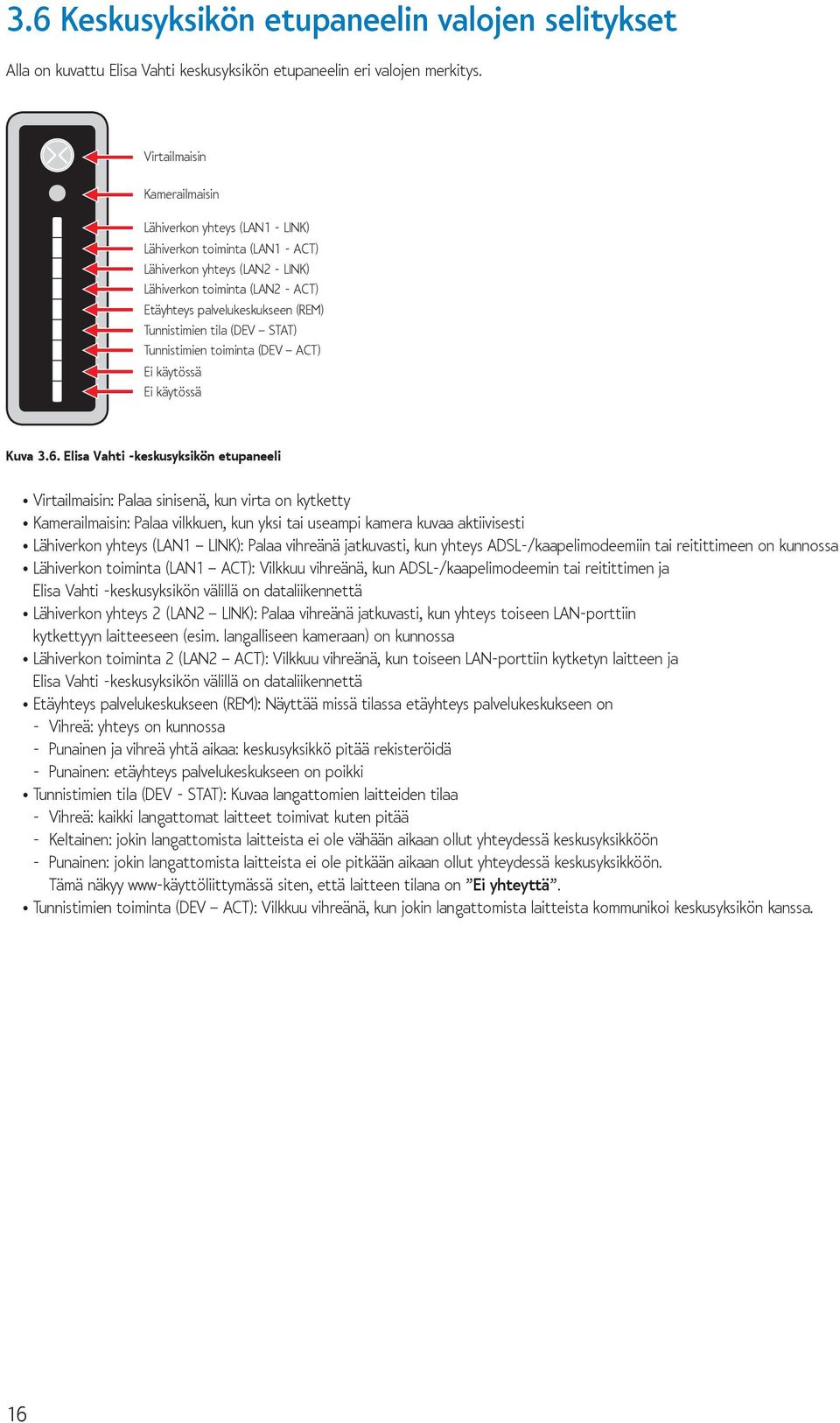 Tunnistimien tila (DEV STAT) Tunnistimien toiminta (DEV ACT) Ei käytössä Ei käytössä Kuva 3.6.