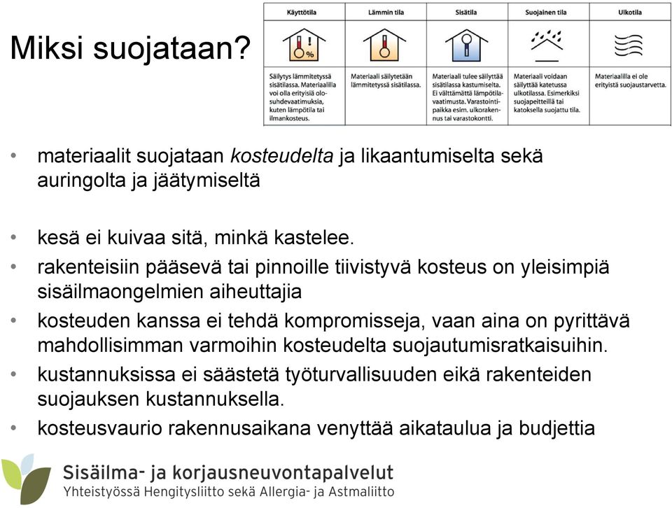 rakenteisiin pääsevä tai pinnoille tiivistyvä kosteus on yleisimpiä sisäilmaongelmien aiheuttajia kosteuden kanssa ei tehdä