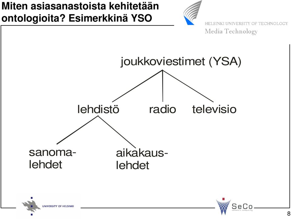 Esimerkkinä YSO joukkoviestimet