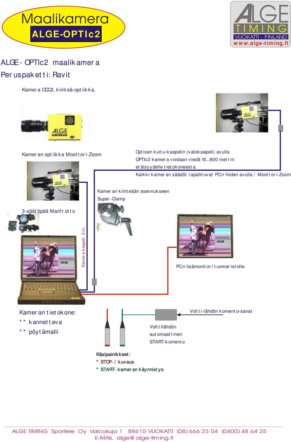 Kaikki kameran säädöt tapahtuvat PC:n hiiden avulla / Moottori-Zoom 3-säätöpää Manfrotto Kameran kiinteään asennukseen Super-Clamp