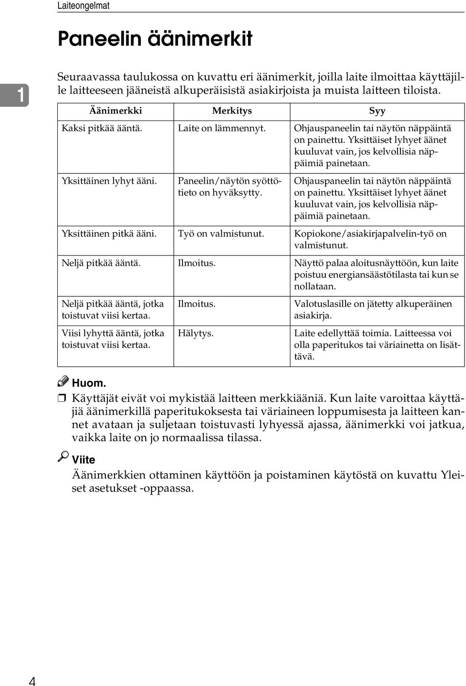 Yksittäinen lyhyt ääni. Paneelin/näytön syöttötieto on hyväksytty. Ohjauspaneelin tai näytön näppäintä on painettu. Yksittäiset lyhyet äänet kuuluvat vain, jos kelvollisia näppäimiä painetaan.