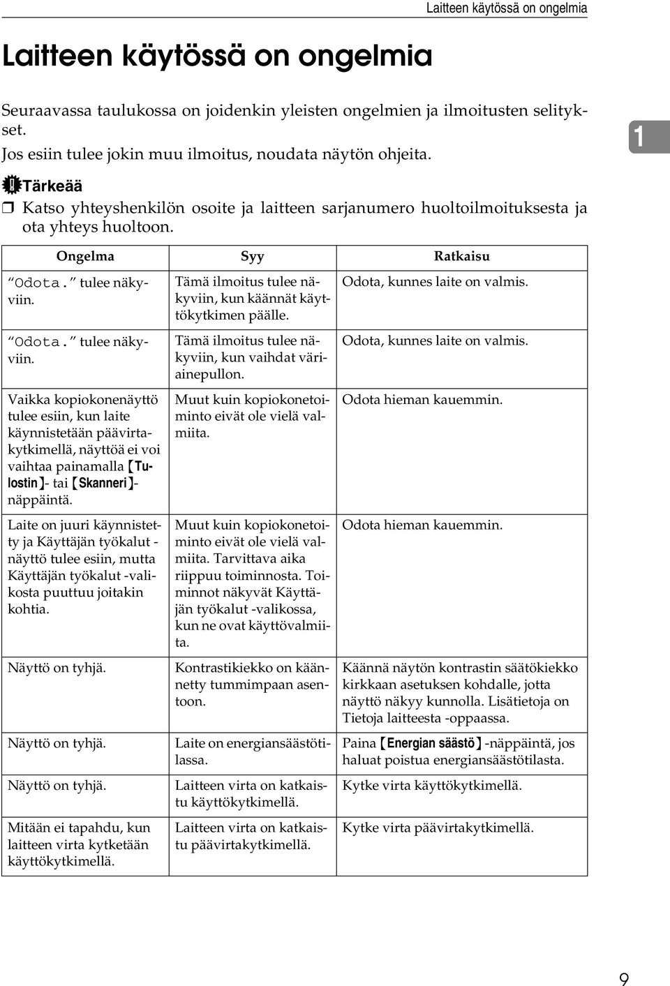 tulee näkyviin. Odota. tulee näkyviin. Vaikka kopiokonenäyttö tulee esiin, kun laite käynnistetään päävirtakytkimellä, näyttöä ei voi vaihtaa painamalla {Tulostin}- tai {Skanneri}- näppäintä.