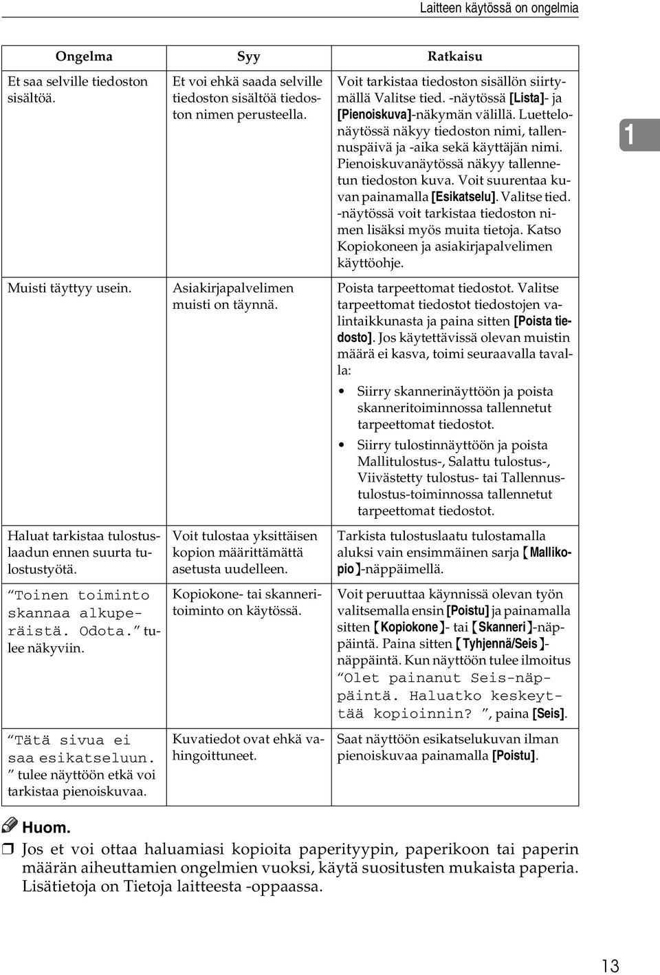 Pienoiskuvanäytössä näkyy tallennetun tiedoston kuva. Voit suurentaa kuvan painamalla [Esikatselu]. Valitse tied. -näytössä voit tarkistaa tiedoston nimen lisäksi myös muita tietoja.