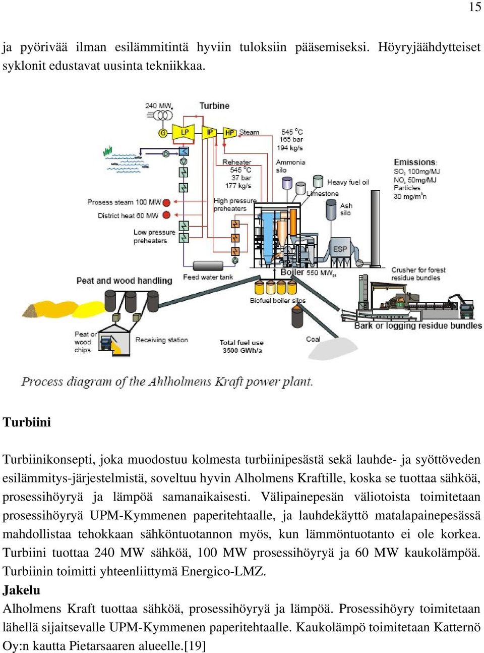 ja lämpöä samanaikaisesti.