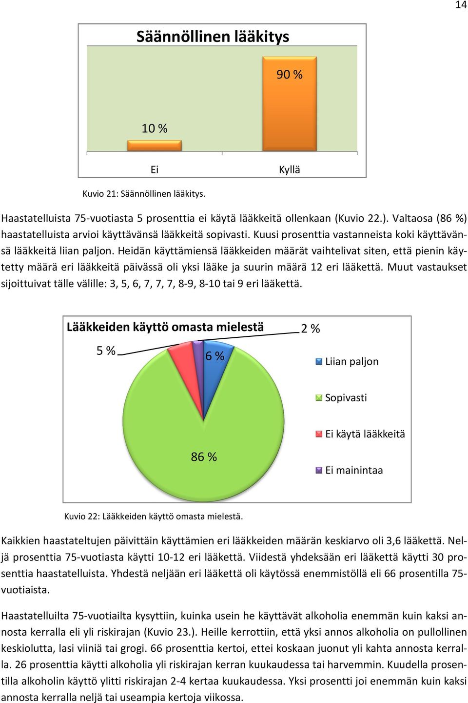 Heidän käyttämiensä lääkkeiden määrät vaihtelivat siten, että pienin käytetty määrä eri lääkkeitä päivässä oli yksi lääke ja suurin määrä 12 eri lääkettä.