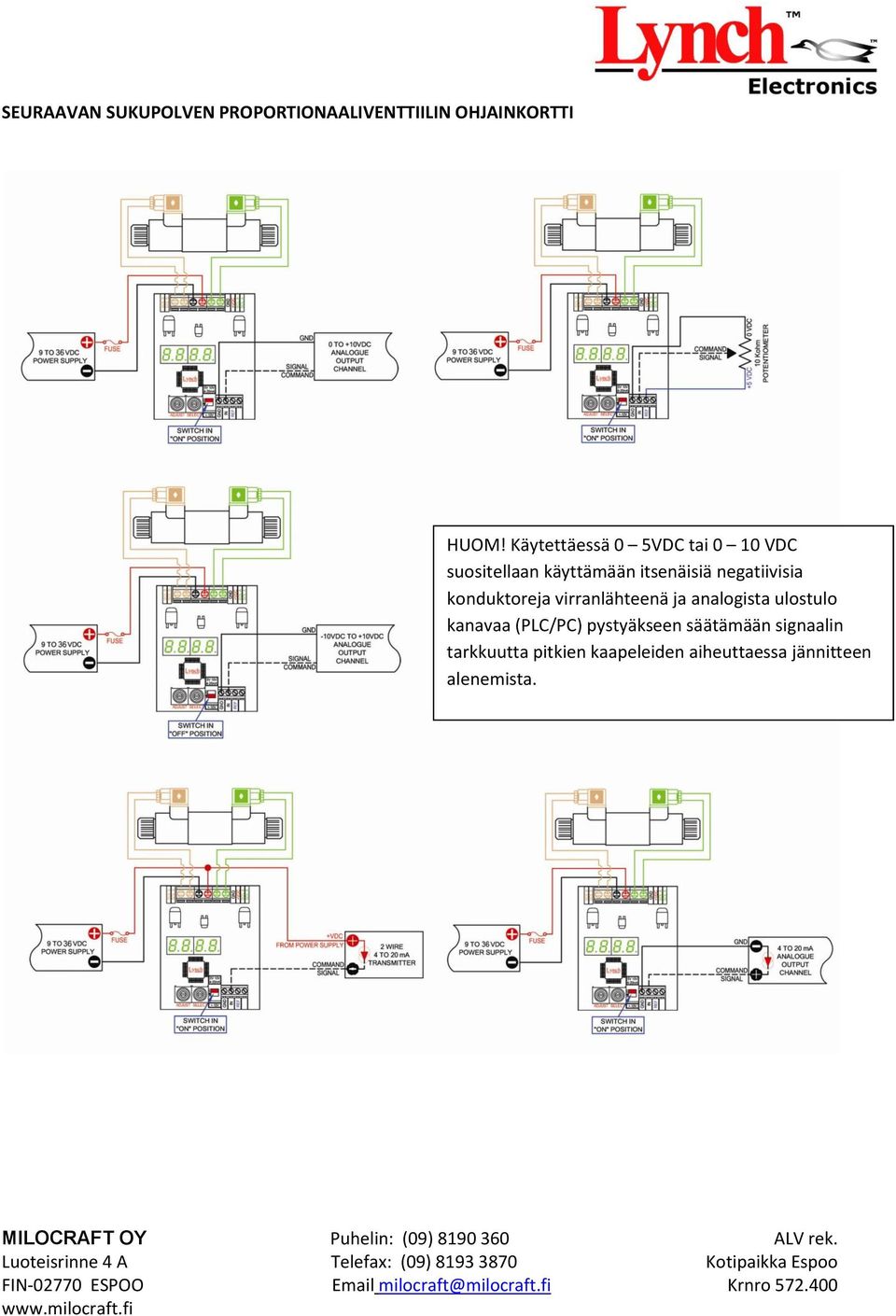 analogista ulostulo kanavaa (PLC/PC) pystyäkseen säätämään