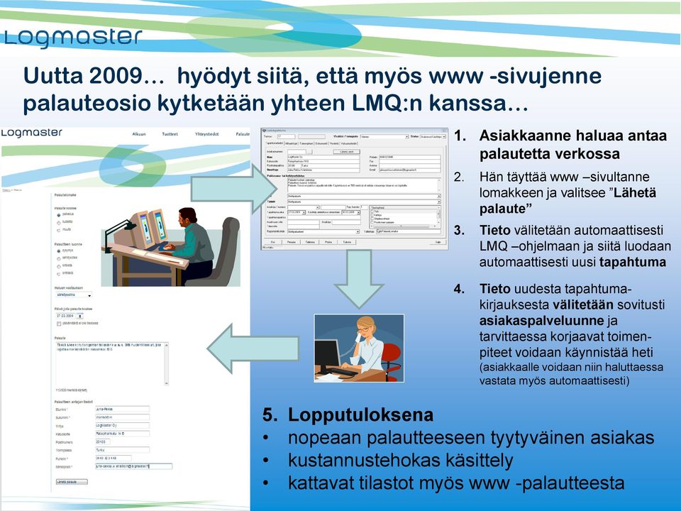 Tieto välitetään automaattisesti LMQ ohjelmaan ja siitä luodaan automaattisesti uusi tapahtuma 4.