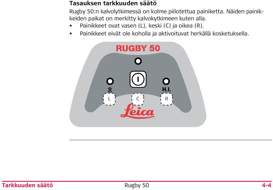 Näiden painikkeiden paikat on merkitty kalvokytkimeen kuten alla.