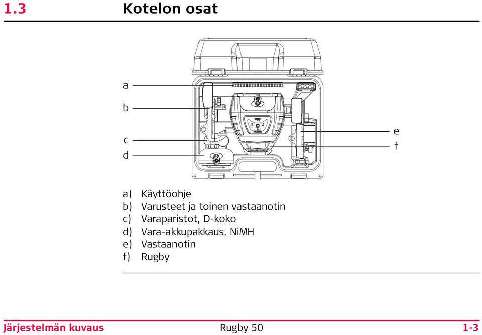 Varaparistot, D-koko d) Vara-akkupakkaus,