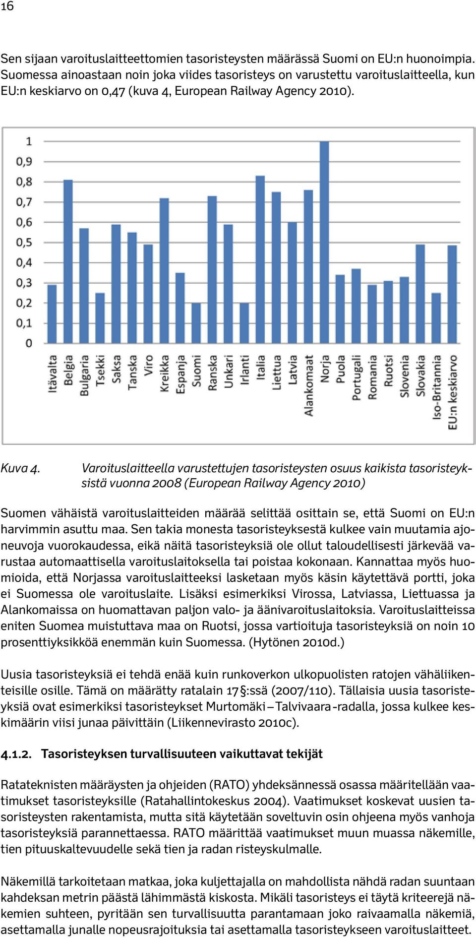 Varoituslaitteella varustettujen tasoristeysten osuus kaikista tasoristeyksistä vuonna 2008 (European Railway Agency 2010) Suomen vähäistä varoituslaitteiden määrää selittää osittain se, että Suomi