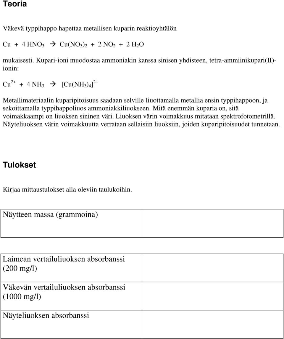 ensin typpihappoon, ja sekoittamalla typpihappoliuos ammoniakkiliuokseen. Mitä enemmän kuparia on, sitä voimakkaampi on liuoksen sininen väri. Liuoksen värin voimakkuus mitataan spektrofotometrillä.