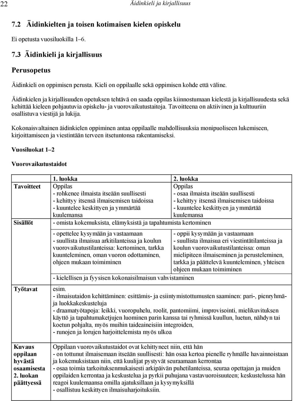 Äidinkielen ja kirjallisuuden opetuksen tehtävä on saada oppilas kiinnostumaan kielestä ja kirjallisuudesta sekä kehittää kieleen pohjautuvia opiskelu- ja vuorovaikutustaitoja.