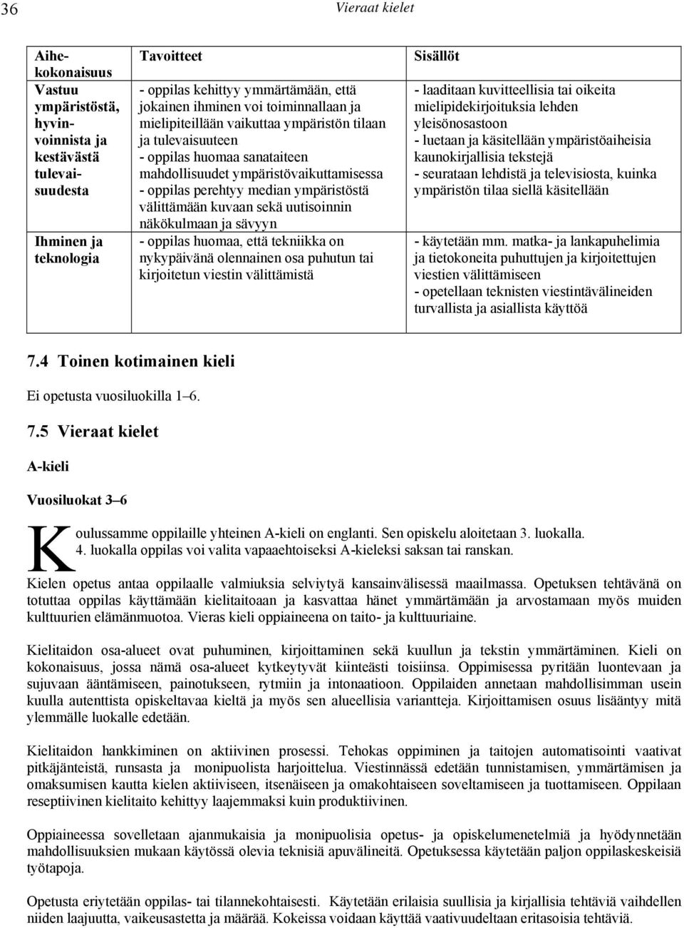 uutisoinnin näkökulmaan ja sävyyn - oppilas huomaa, että tekniikka on nykypäivänä olennainen osa puhutun tai kirjoitetun viestin välittämistä - laaditaan kuvitteellisia tai oikeita