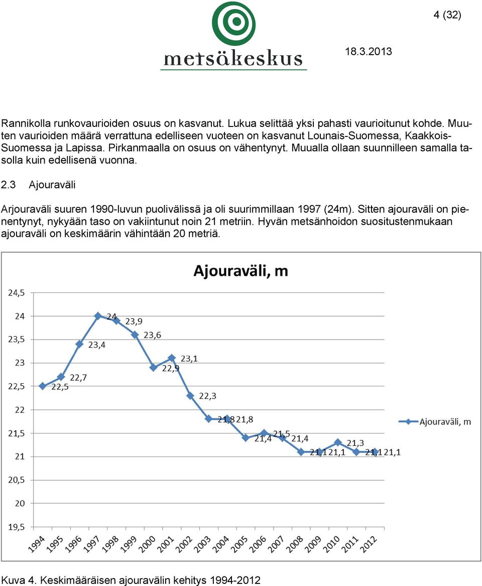 Muualla ollaan suunnilleen samalla tasolla kuin edellisenä vuonna. 2.