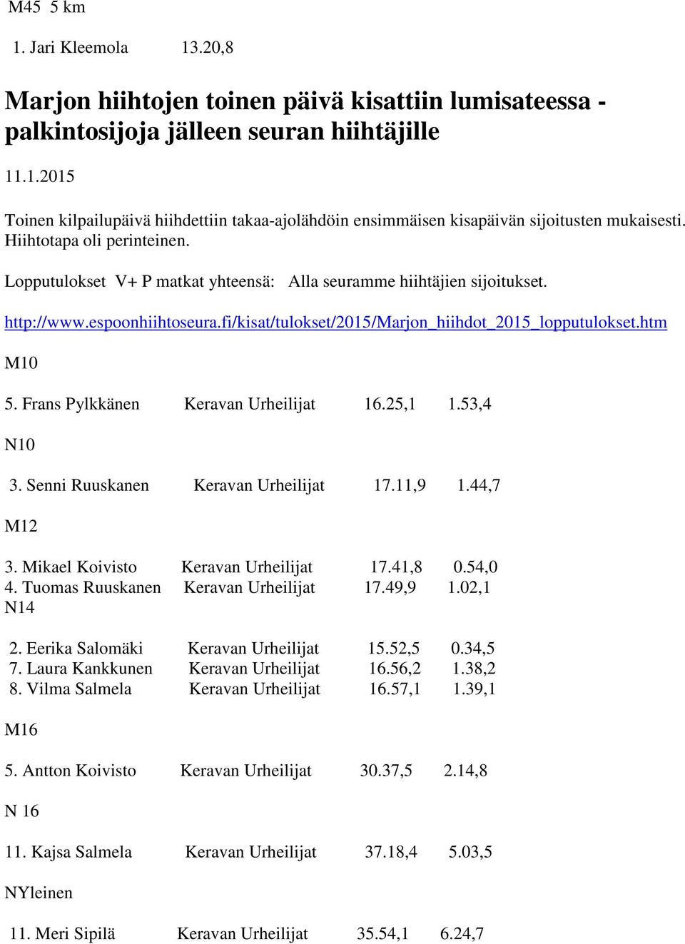 Frans Pylkkänen Keravan Urheilijat 16.25,1 1.53,4 N10 3. Senni Ruuskanen Keravan Urheilijat 17.11,9 1.44,7 M12 3. Mikael Koivisto Keravan Urheilijat 17.41,8 0.54,0 4.