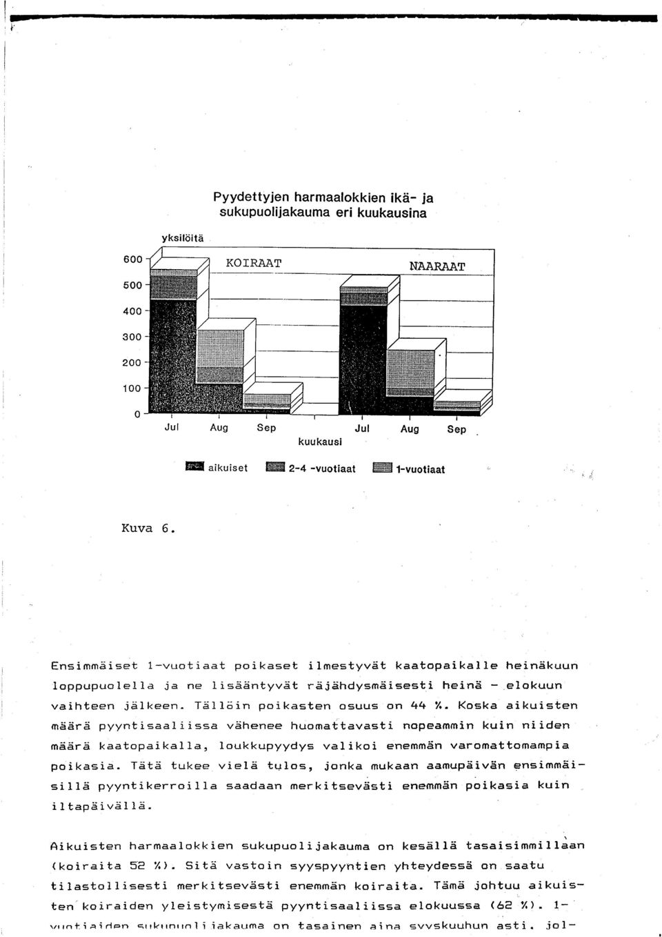 Koska aikuisten määrä pyyntisaaliissa vähenee huomattavasti nopeammin kuin niiden määrä kaatopaikalla, laukkupyydys valikoi enemmän varomattomampia poikasia.