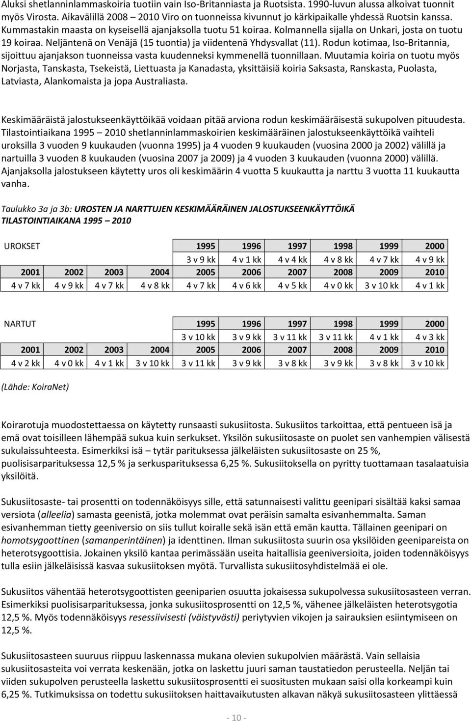 Kolmannella sijalla on Unkari, josta on tuotu 19 koiraa. Neljäntenä on Venäjä (15 tuontia) ja viidentenä Yhdysvallat (11).