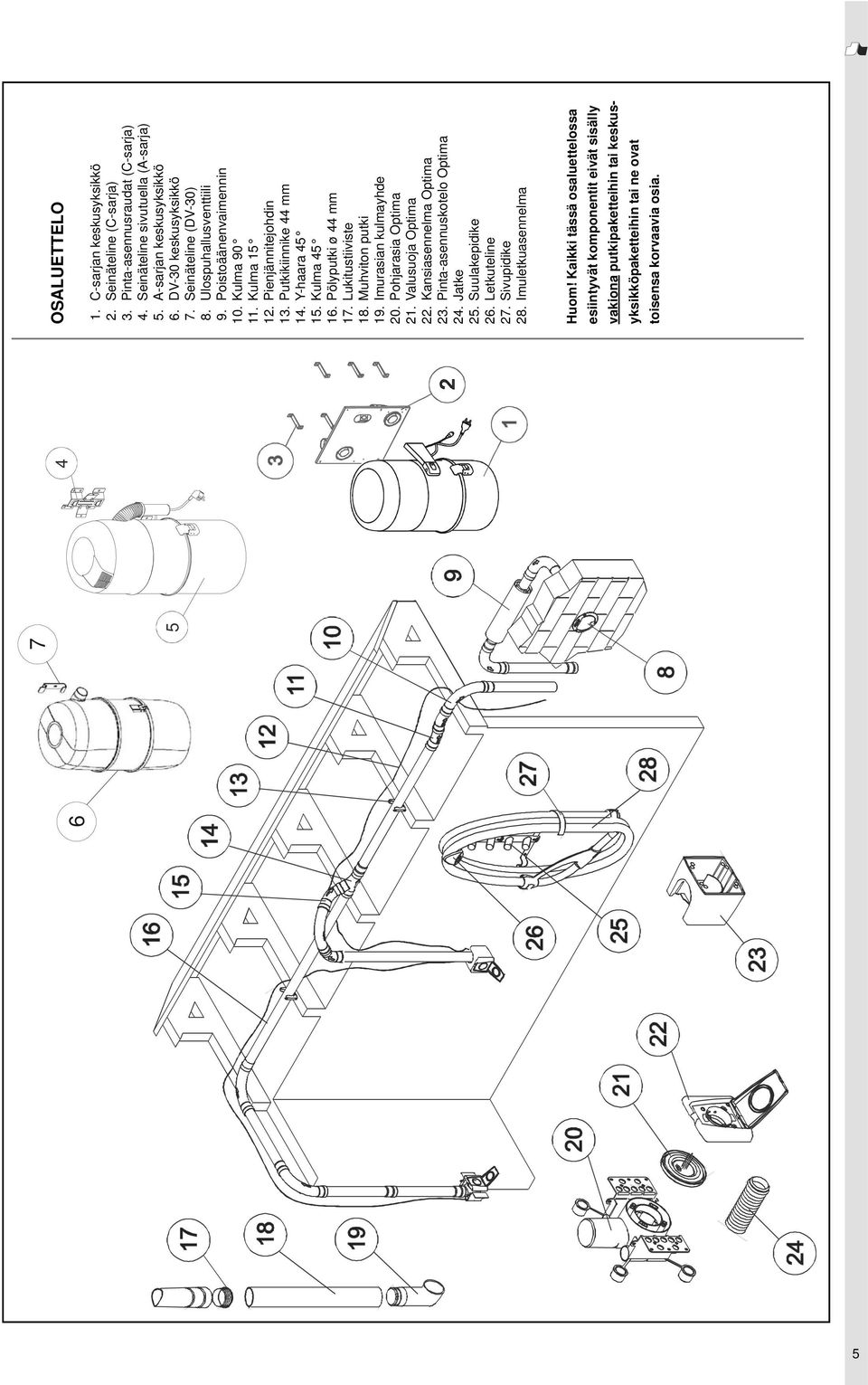 Ulospuhallusventtiili 9. Poistoäänenvaimennin 10. Kulma 90 11. Kulma 15 12. Pienjännitejohdin 13. Putkikiinnike 44 mm 14. Y-haara 45 15. Kulma 45 16. Pölyputki ø 44 mm 17. Lukitustiiviste 18.