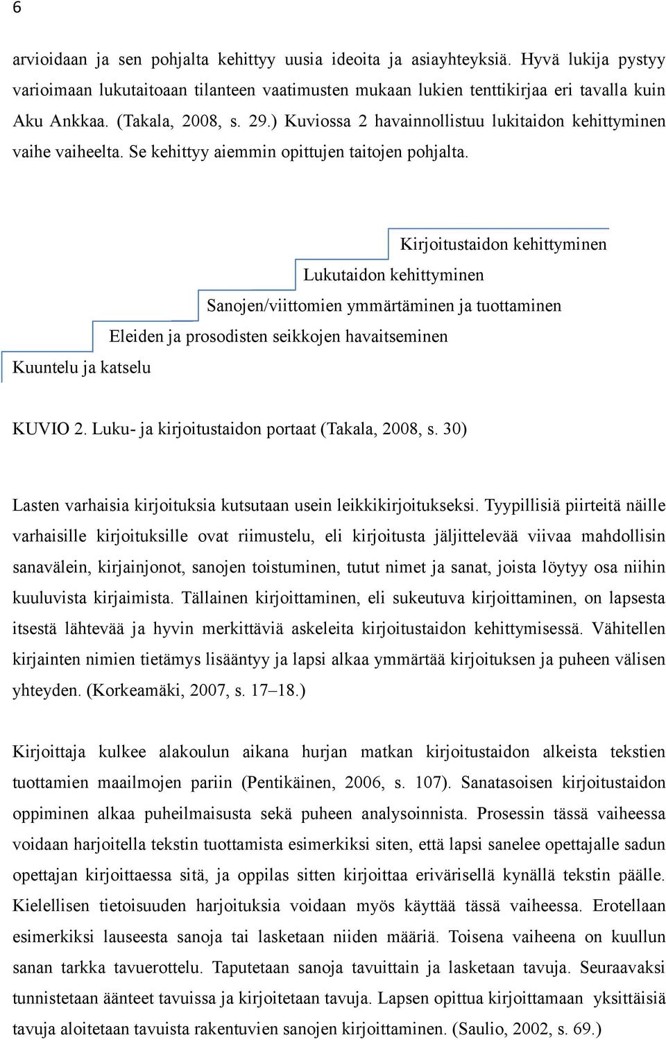 Kirjoitustaidon kehittyminen Lukutaidon kehittyminen Sanojen/viittomien ymmärtäminen ja tuottaminen Eleiden ja prosodisten seikkojen havaitseminen Kuuntelu ja katselu KUVIO 2.