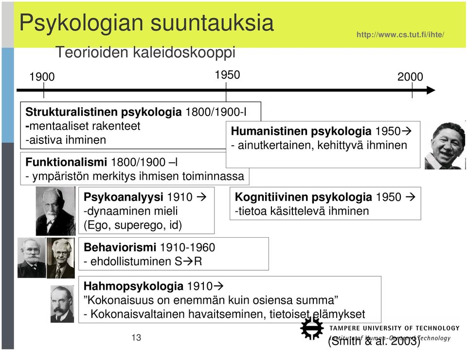 kehittyvä ihminen Funktionalismi 1800/1900 l - ympäristön merkitys ihmisen toiminnassa Psykoanalyysi 1910 -dynaaminen mieli (Ego, superego, id)