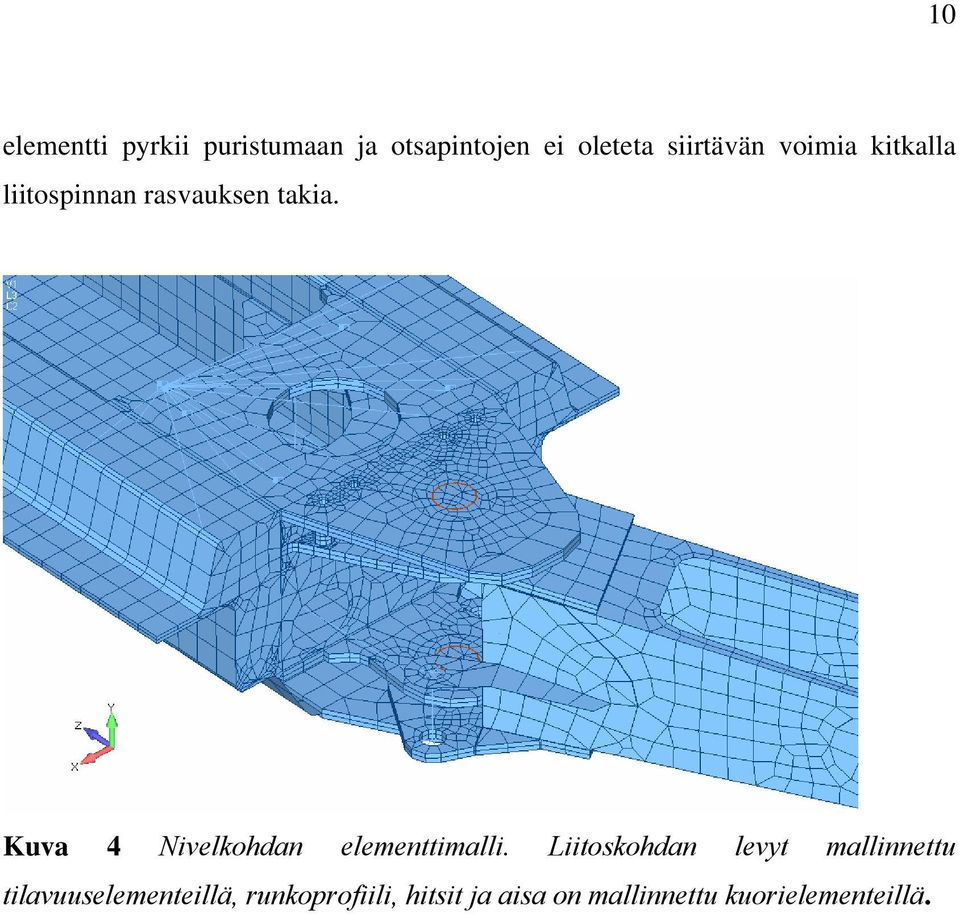 Kuva 4 Nivelkohdan elementtimalli.