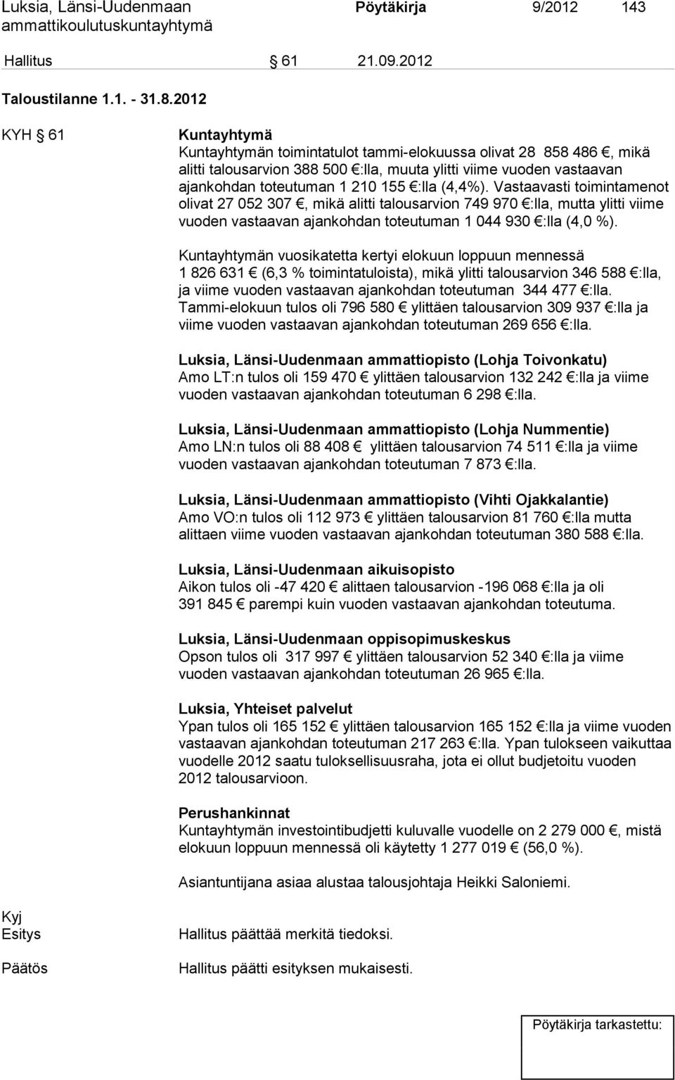 (4,4%). Vastaavasti toimintamenot olivat 27 052 307, mikä alitti talousarvion 749 970 :lla, mutta ylitti viime vuoden vastaavan ajankohdan toteutuman 1 044 930 :lla (4,0 %).