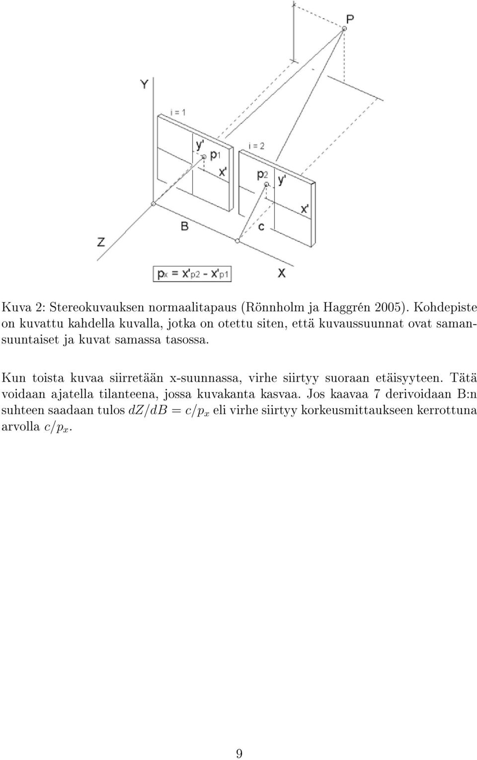 samassa tasossa. Kun toista kuvaa siirretään x-suunnassa, virhe siirtyy suoraan etäisyyteen.