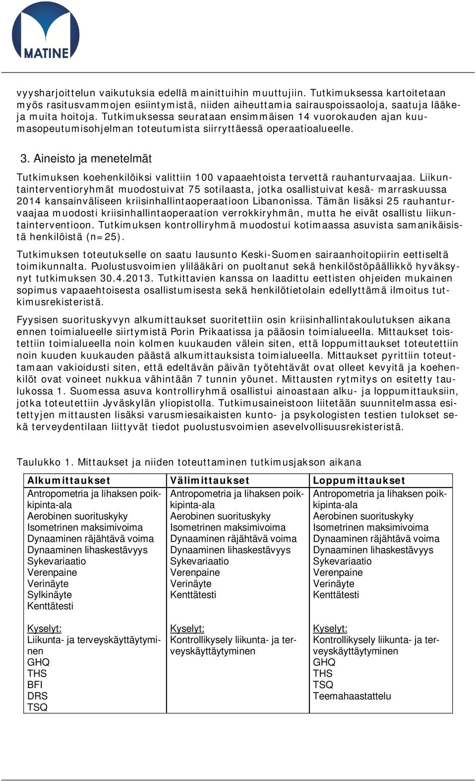 Aineisto ja menetelmät Tutkimuksen koehenkilöiksi valittiin 100 vapaaehtoista tervettä rauhanturvaajaa.