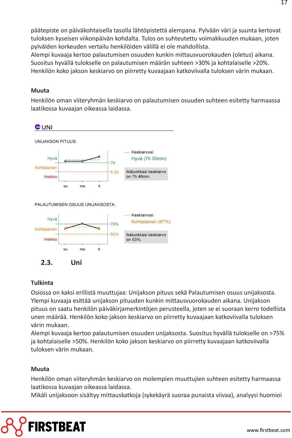 Alempi kuvaaja kertoo palautumisen osuuden kunkin mittausvuorokauden (oletus) aikana. Suositus hyvällä tulokselle on palautumisen määrän suhteen >30% ja kohtalaiselle >20%.