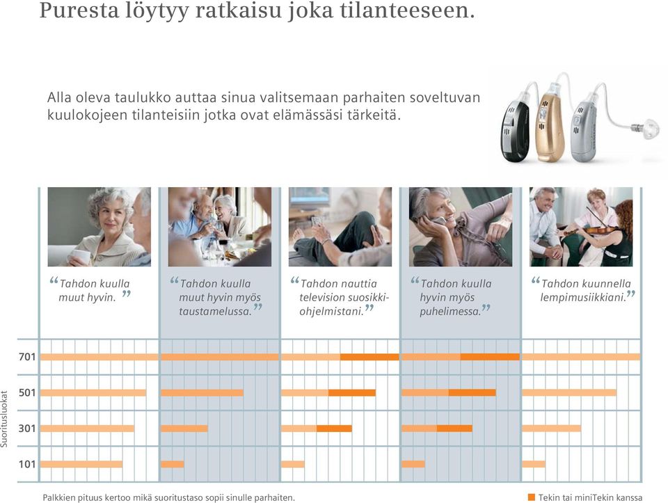 tärkeitä. Tahdon kuulla muut hyvin. Tahdon kuulla muut hyvin myös taustamelussa.