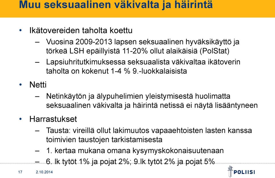 -luokkalaisista Netinkäytön ja älypuhelimien yleistymisestä huolimatta seksuaalinen väkivalta ja häirintä netissä ei näytä lisääntyneen Harrastukset