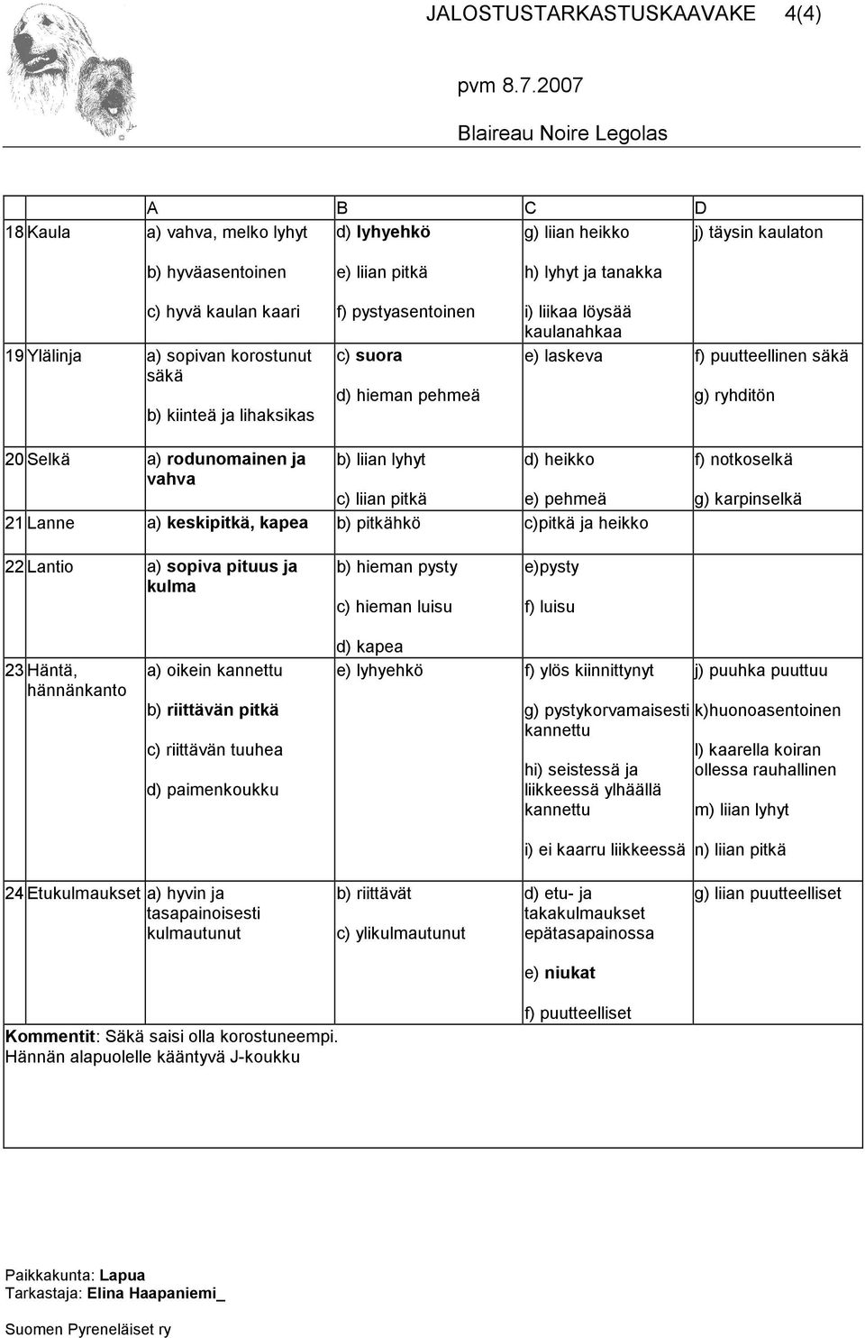 b) liian lyhyt d) heikko c) liian pitkä e) pehmeä 21 Lanne a) keskipitkä, kapea b) pitkähkö c)pitkä ja heikko f) notkoselkä g) karpinselkä 22 Lantio a) sopiva pituus ja kulma b) hieman pysty c)