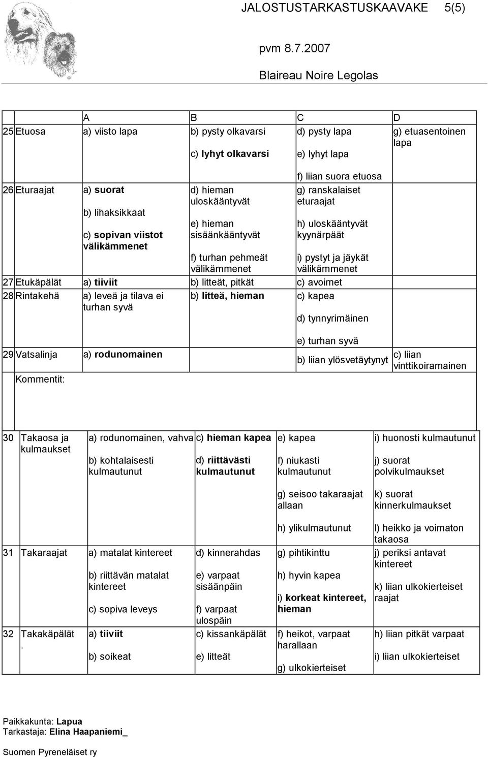 välikämmenet 27 Etukäpälät a) tiiviit b) litteät, pitkät c) avoimet 28 Rintakehä a) leveä ja tilava ei b) litteä, hieman c) kapea turhan syvä d) tynnyrimäinen 29 Vatsalinja a) rodunomainen Kommentit: