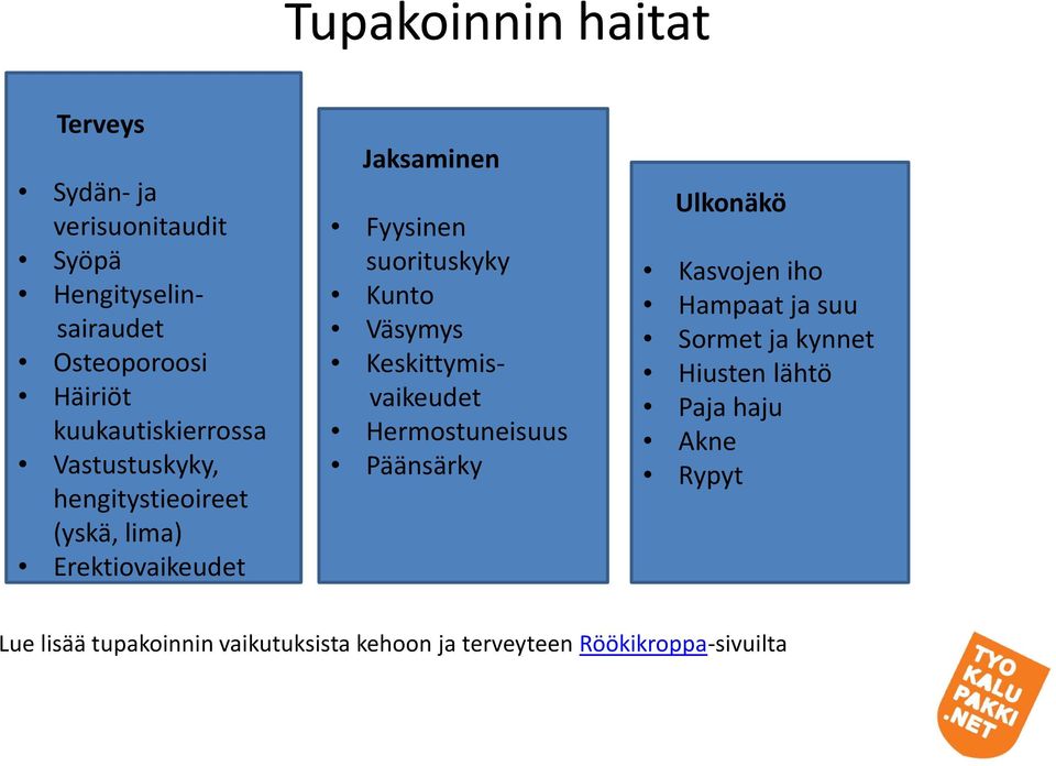 suorituskyky Kunto Väsymys Keskittymisvaikeudet Hermostuneisuus Päänsärky Ulkonäkö Kasvojen iho Hampaat ja suu