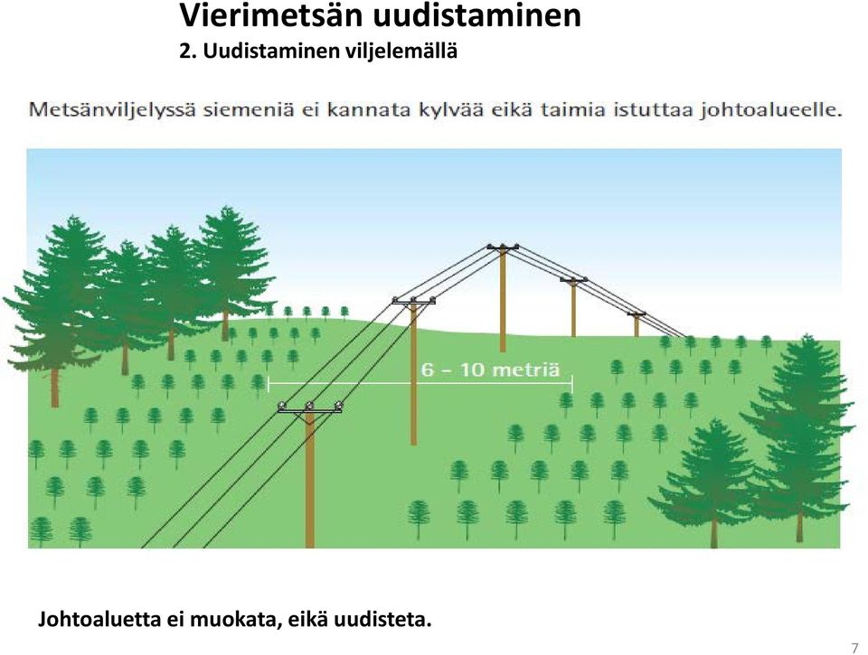 Uudistaminen