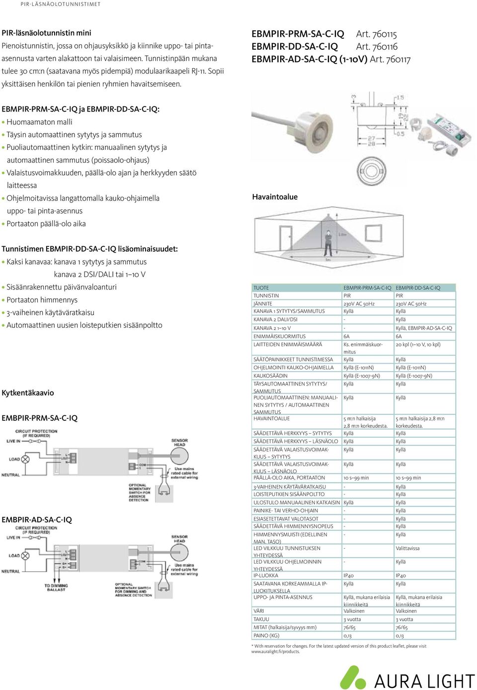 760115 EBMPIR-DD-SA-C-IQ Art. 760116 EBMPIR-AD-SA-C-IQ (1-10V) Art.