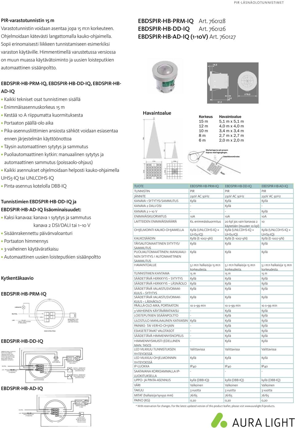 EBDSPIR-HB-PRM-IQ Art. 760128 EBDSPIR-HB-DD-IQ Art. 760126 EBDSPIR-HB-AD-IQ (1-10V) Art.