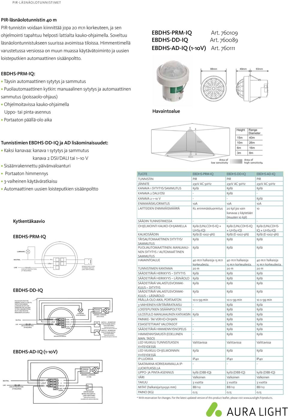 760109 EBDHS-DD-IQ Art. 760089 EBDHS-AD-IQ (1-10V) Art.