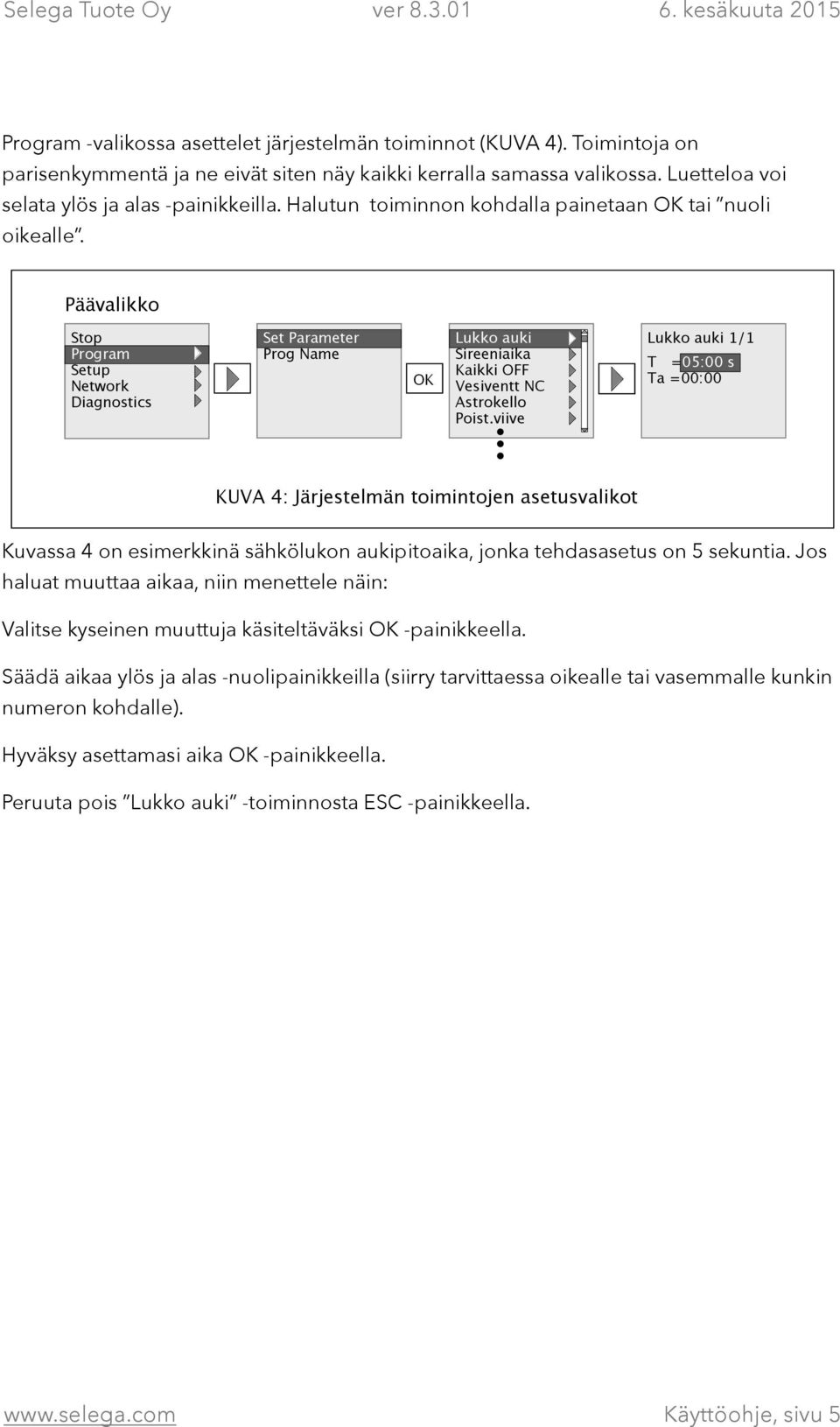 Päävalikko Stop Program Setup Network Diagnostics Set Parameter Prog Name OK Lukko auki Sireeniaika Kaikki OFF Vesiventt NC Astrokello Poist.