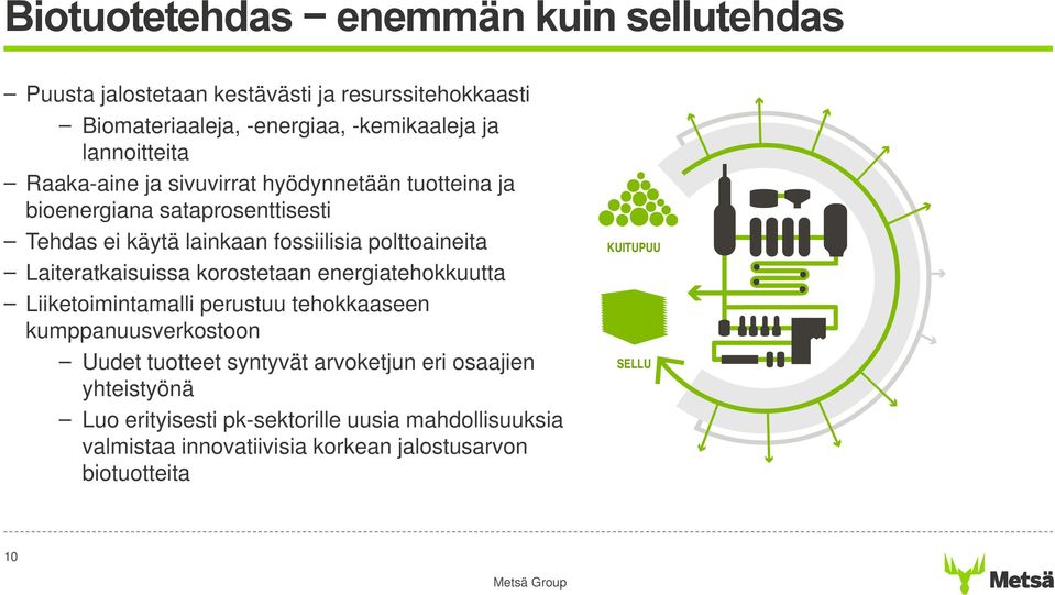 polttoaineita Laiteratkaisuissa korostetaan energiatehokkuutta Liiketoimintamalli perustuu tehokkaaseen kumppanuusverkostoon Uudet tuotteet