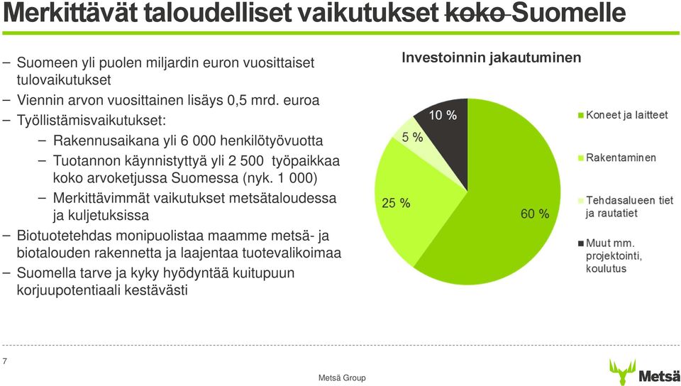 euroa Työllistämisvaikutukset: Rakennusaikana yli 6 000 henkilötyövuotta Tuotannon käynnistyttyä yli 2 500 työpaikkaa koko arvoketjussa