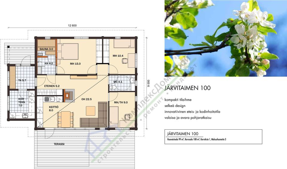 avara pohjaratkaisu JÄRVITAIMEN 100 Huoneistoala