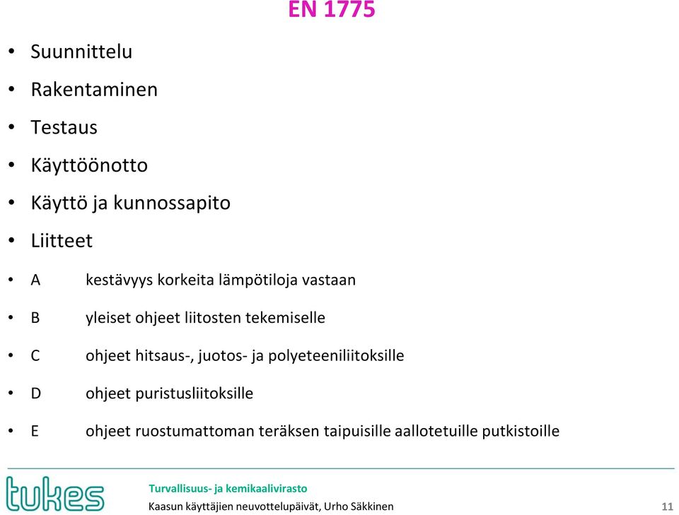 hitsaus-, juotos- ja polyeteeniliitoksille D ohjeet puristusliitoksille E ohjeet