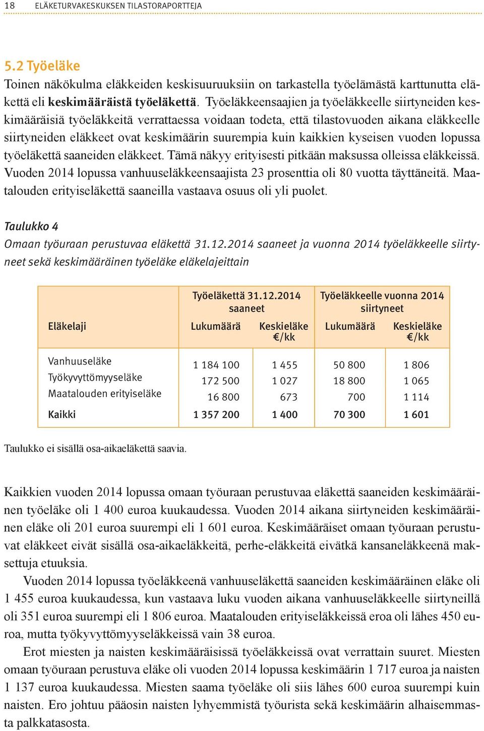 kaikkien kyseisen vuoden lopussa työeläkettä saaneiden eläkkeet. Tämä näkyy erityisesti pitkään maksussa olleissa eläkkeissä.