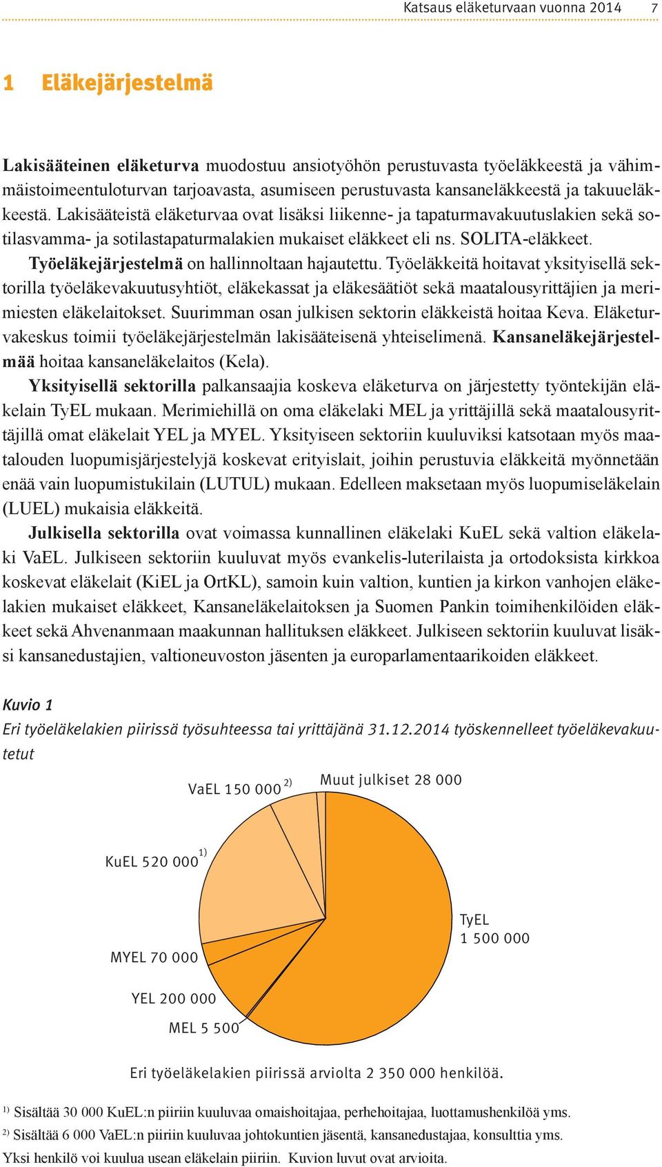 Työeläkejärjestelmä on hallinnoltaan hajautettu.