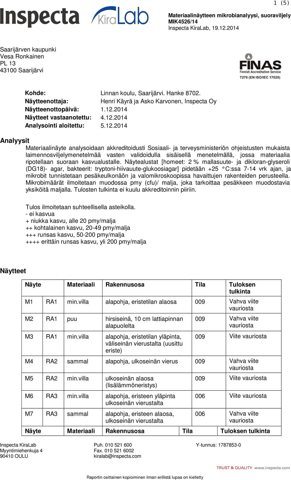 2014 Näytteet vastaanotettu: 4.12.