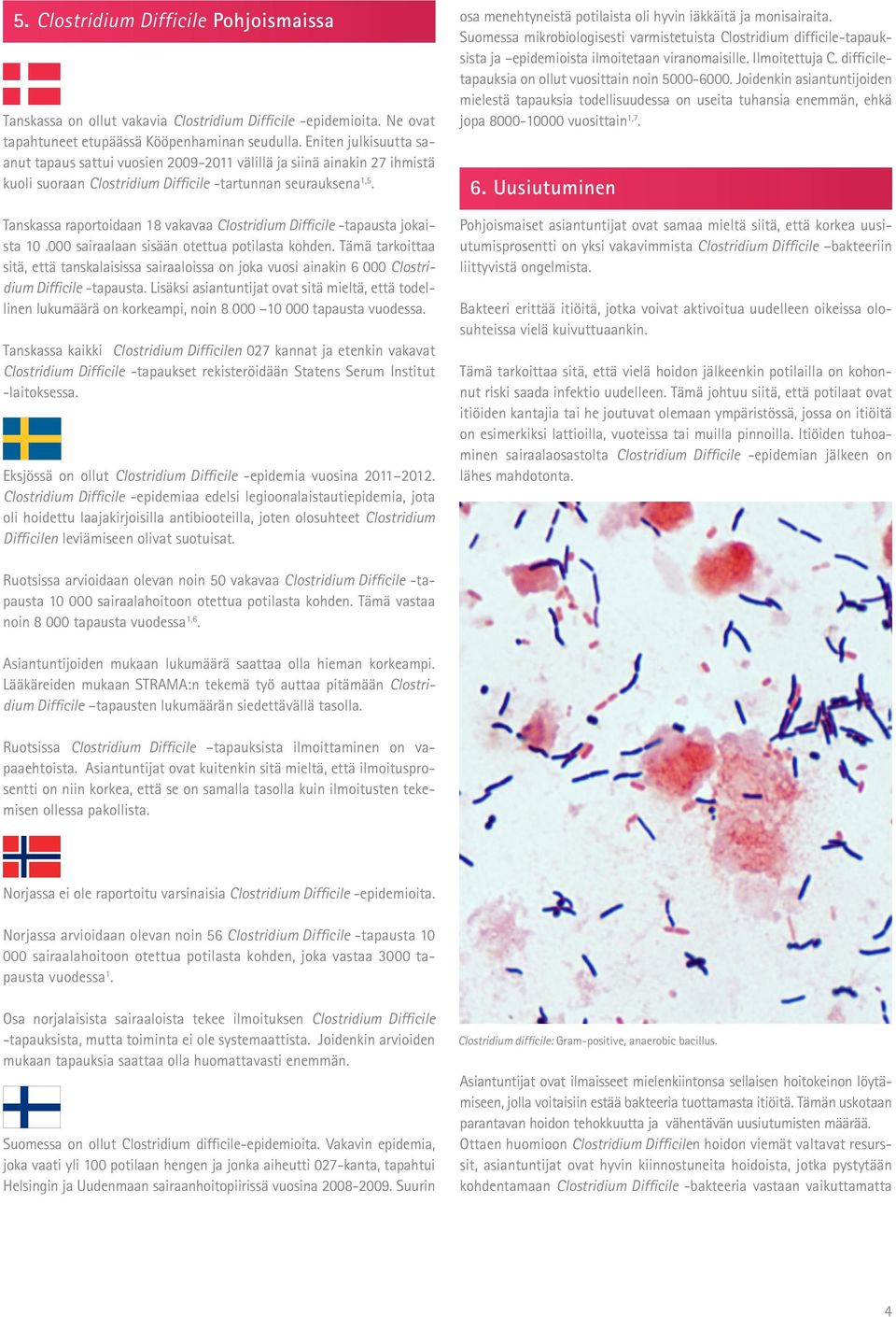 Tanskassa raportoidaan 18 vakavaa Clostridium Difficile -tapausta jokaista 10.000 sairaalaan sisään otettua potilasta kohden.