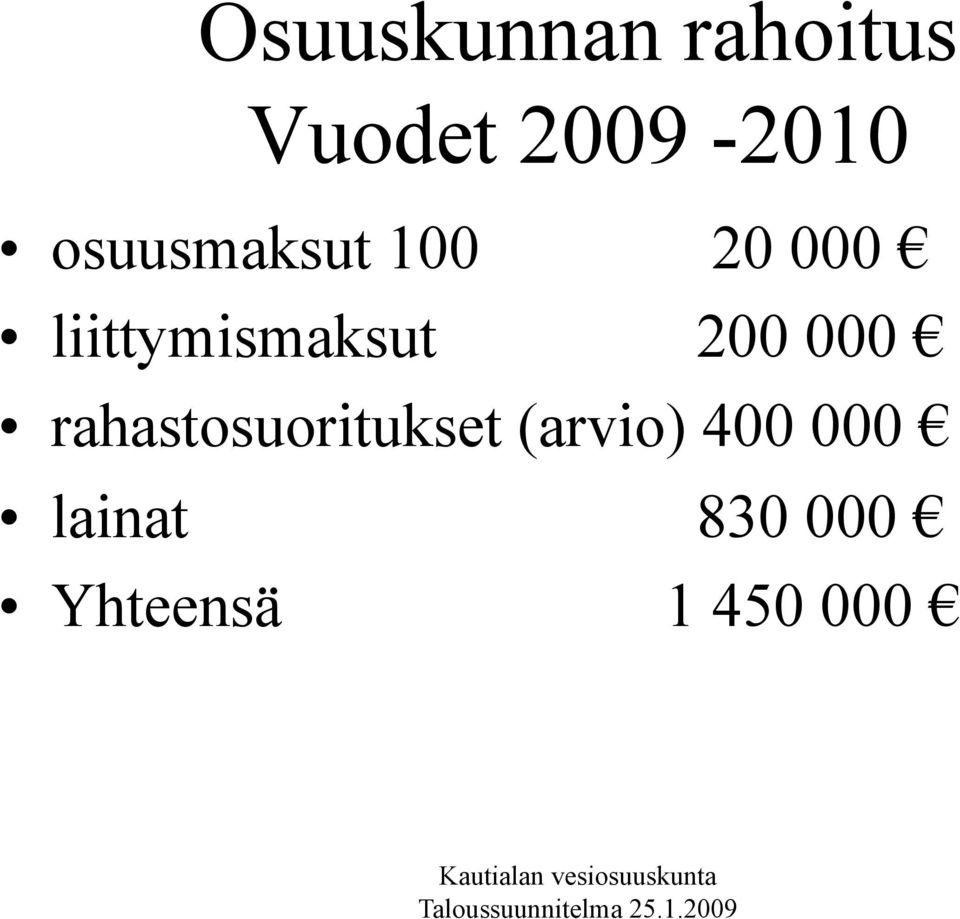 200 000 rahastosuoritukset (arvio) 400