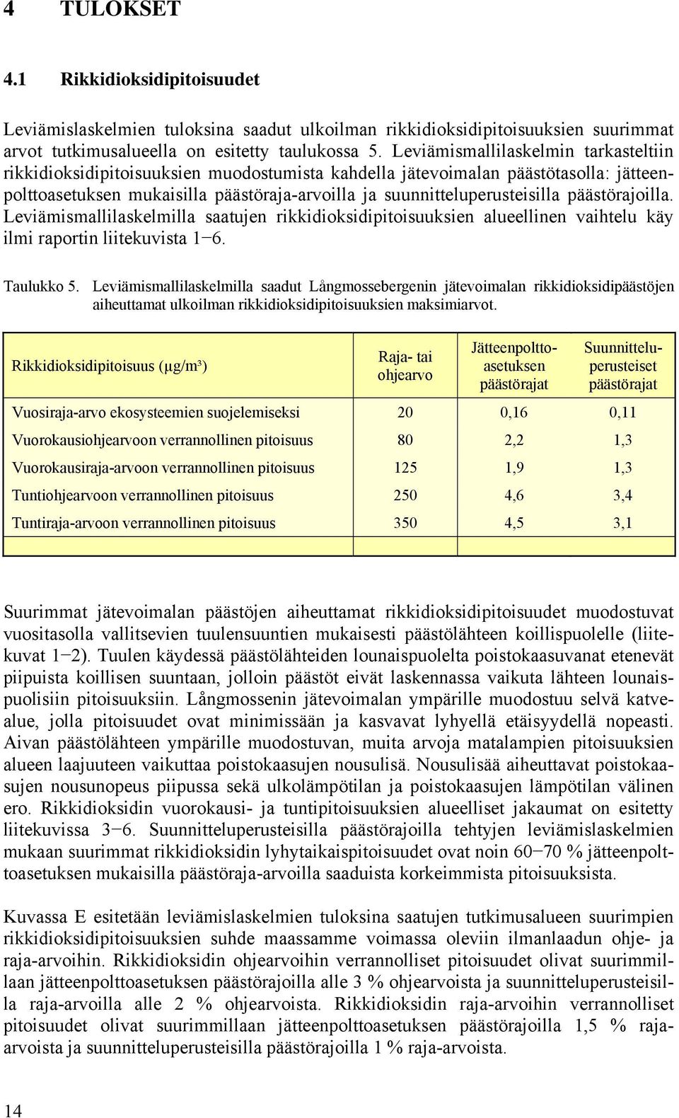 päästörajoilla. Leviämismallilaskelmilla saatujen rikkidioksidipitoisuuksien alueellinen vaihtelu käy ilmi raportin liitekuvista 1 6. Taulukko 5.