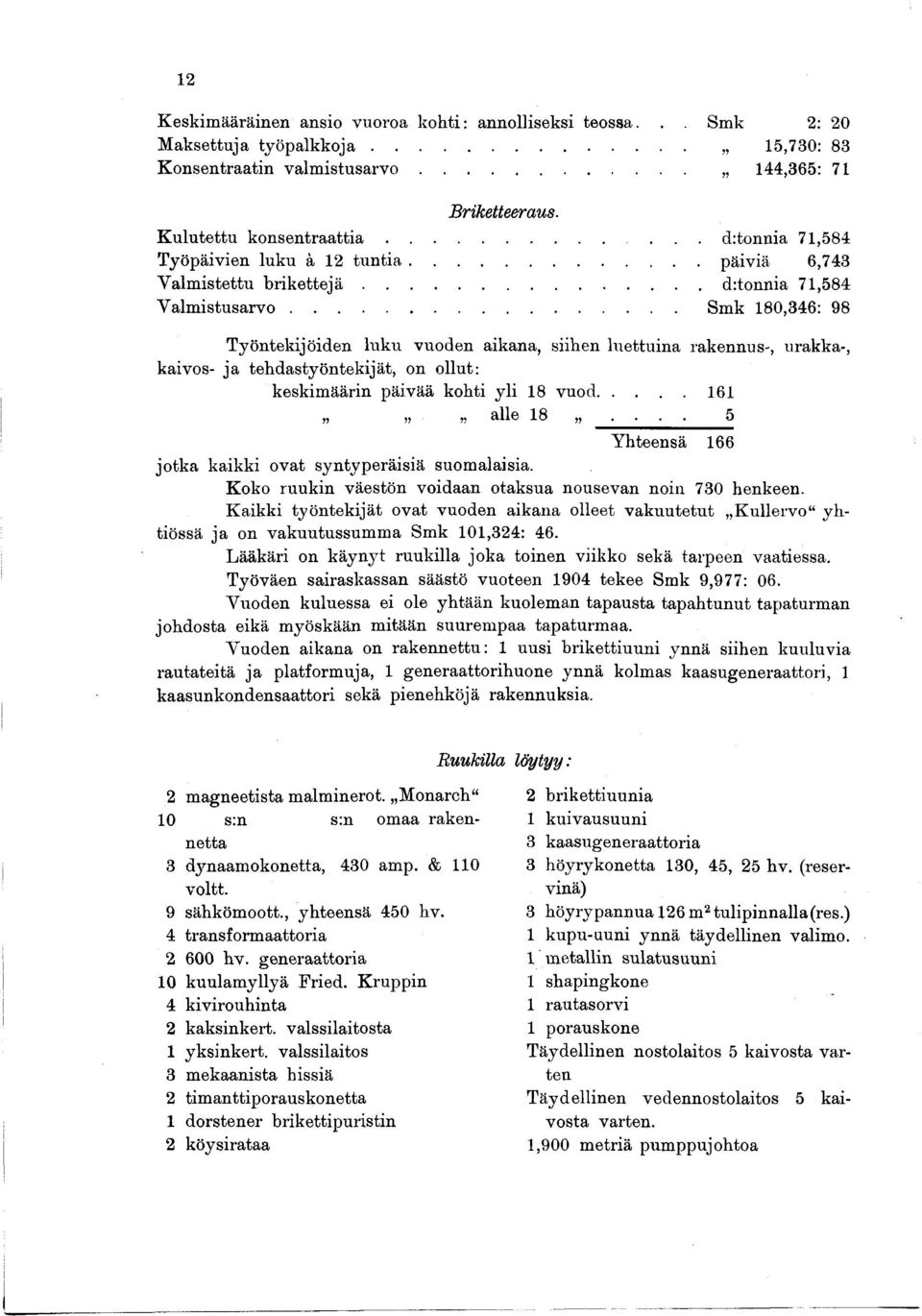 .. Smk 180,346: 98 Työntekijöiden luku vuoden aikana, siihen luettuina rakennus-, urakka-, kaivos- ja tehdastyöntekijät, on ollut: keskimäärin päivää kohti yli 18 vuod...161 n alle 18.